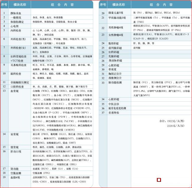 立即預約該體檢套餐